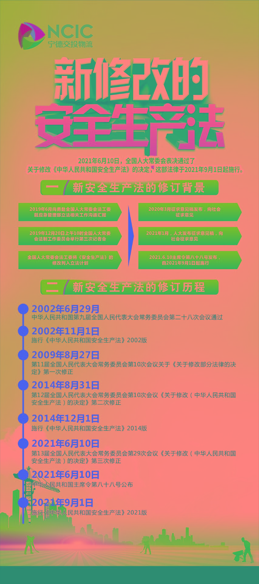 圖解新《安全生產(chǎn)法》修訂的背景、歷程及內容1.jpg